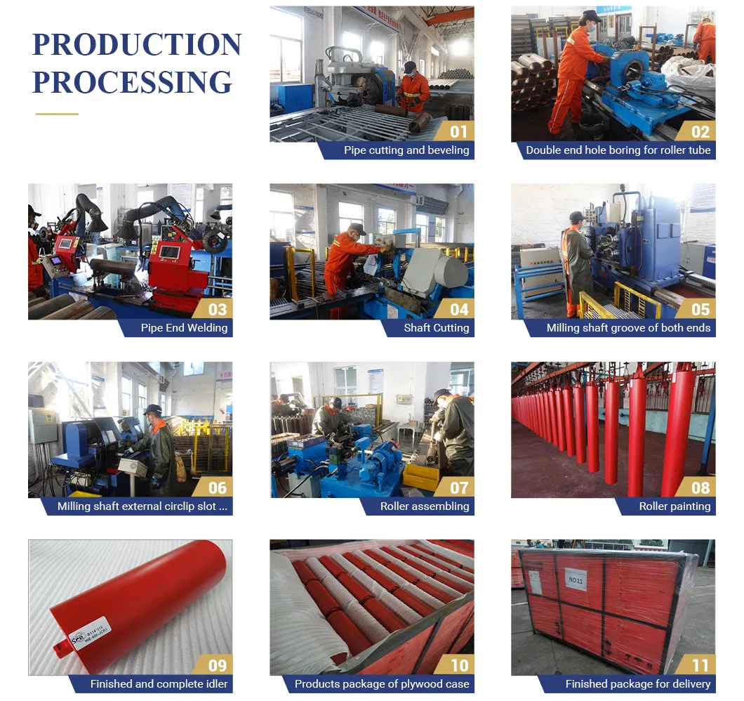 Production Processing