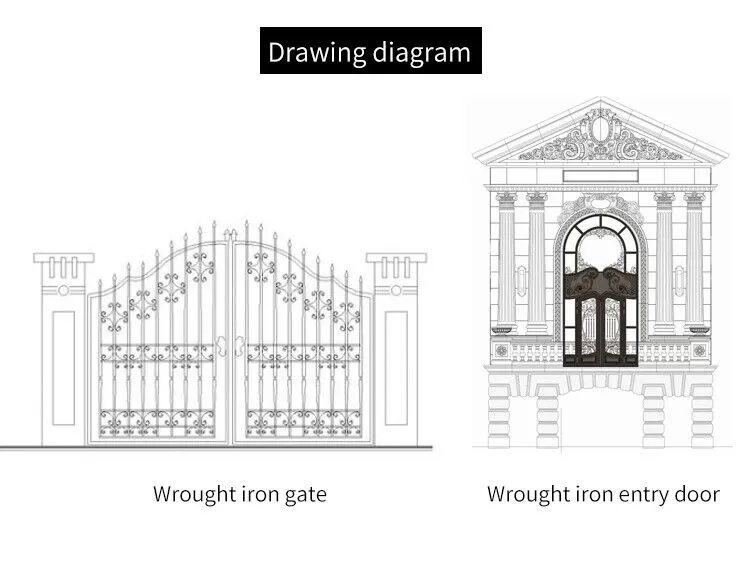 Wrought Iron Gate Design