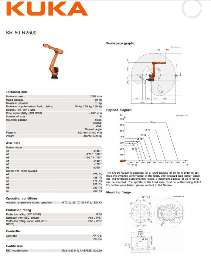 Technical Specifications