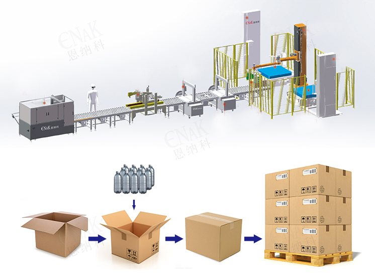 Packaging Line Detail
