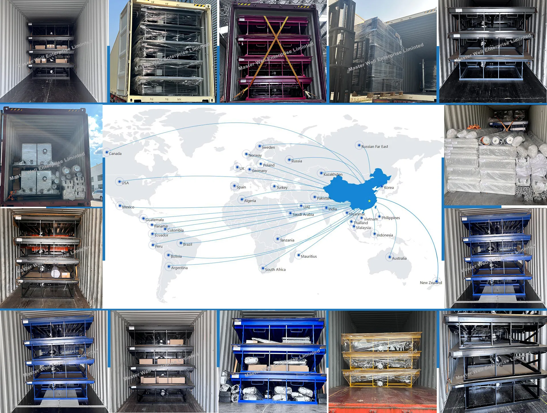 Dock Leveler Packaging