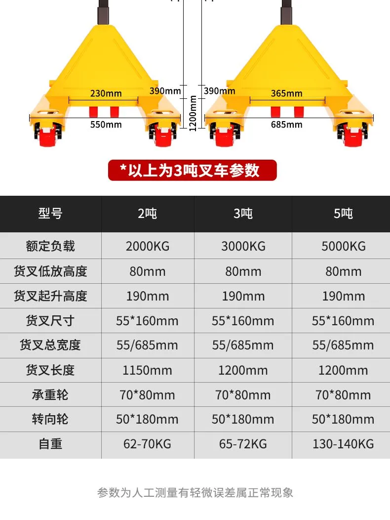 Pallet Jack Truck 12