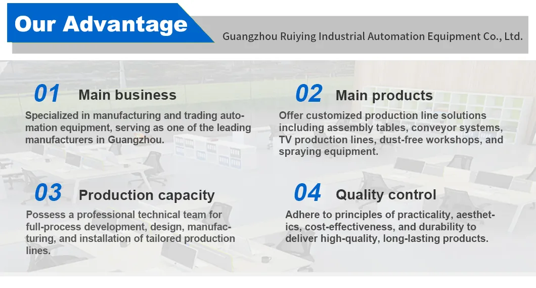 Production Facility 1