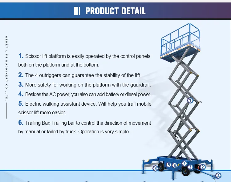 Scissor Lift Platform