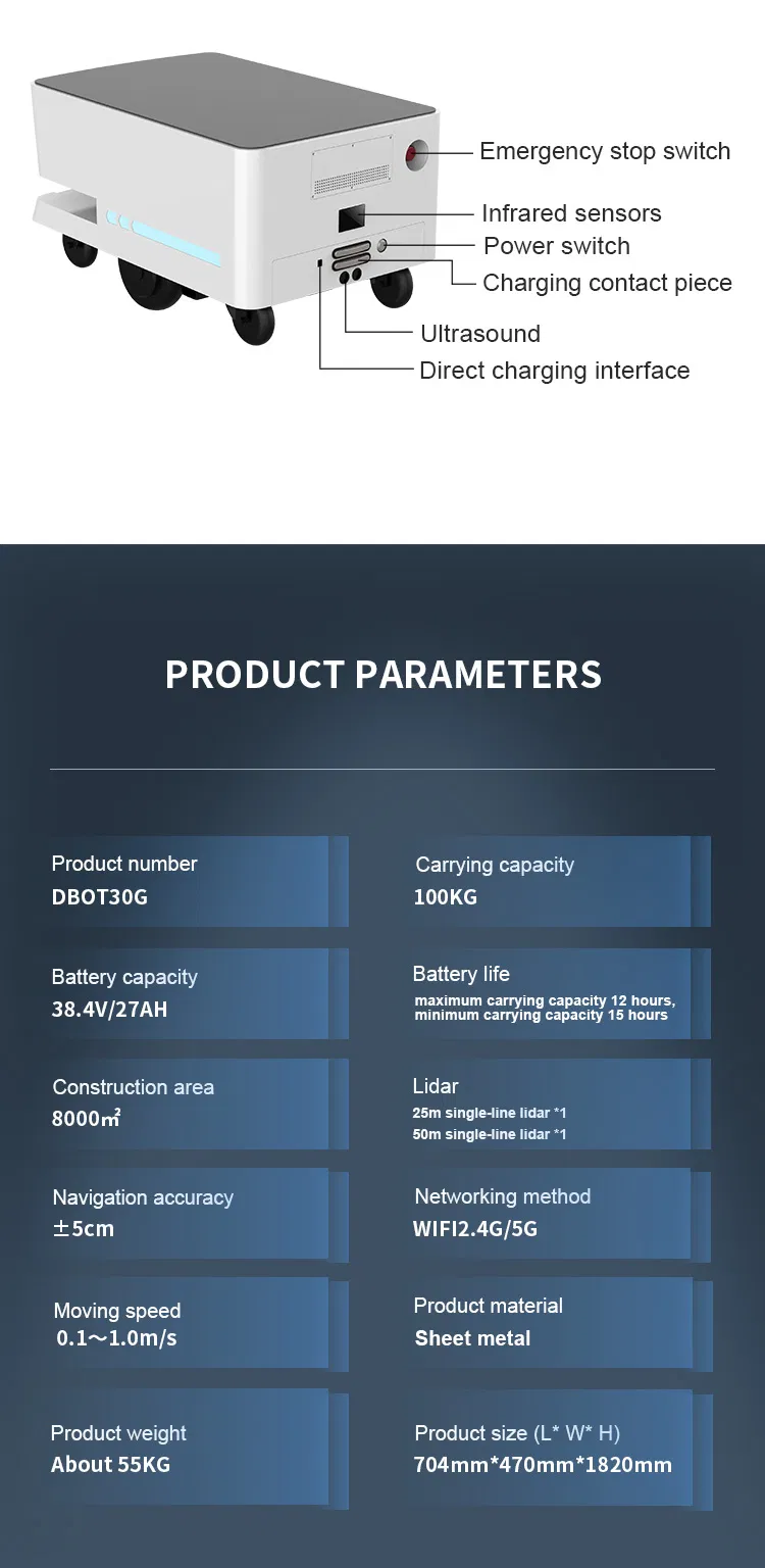 AMR Navigation Robot Detail 10