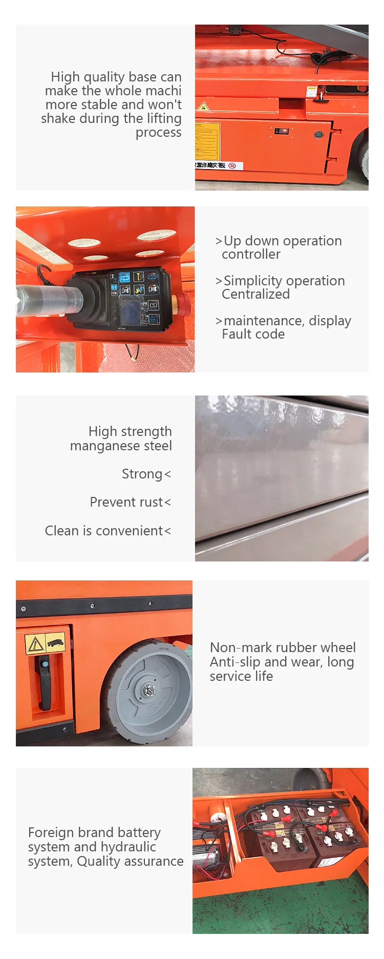 Work Platform Details