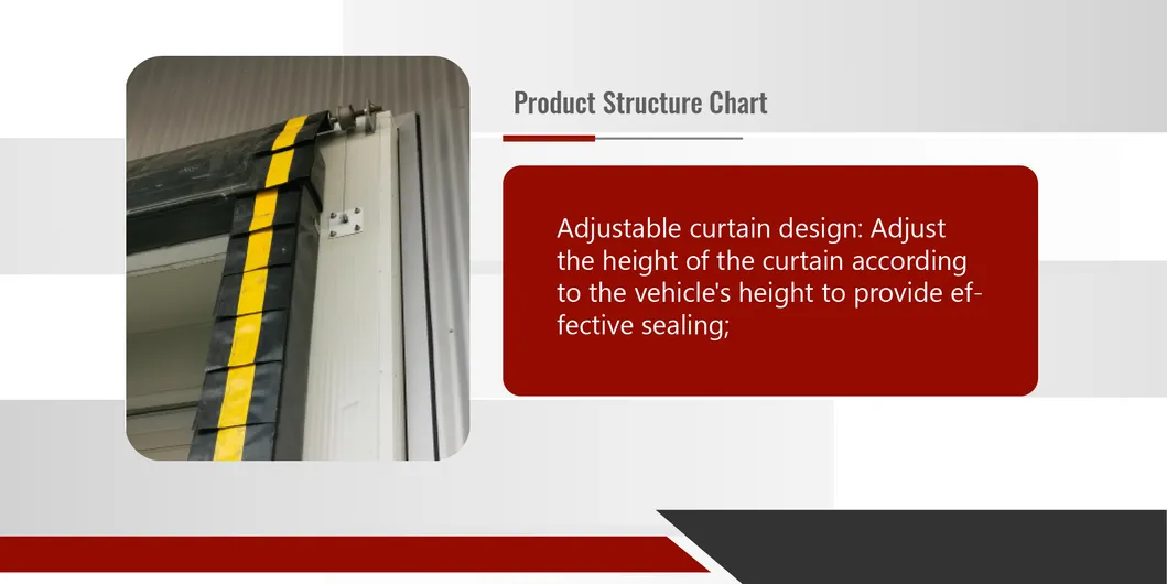 Sponge Seal Material