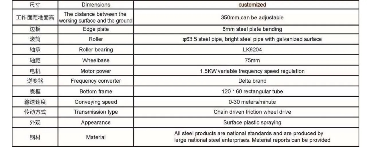 Product Specification Diagram