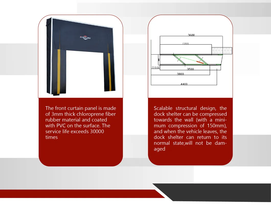 Dock Shelter Detail 5