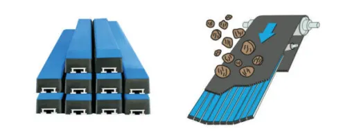 Conveyor Impact Bar Application