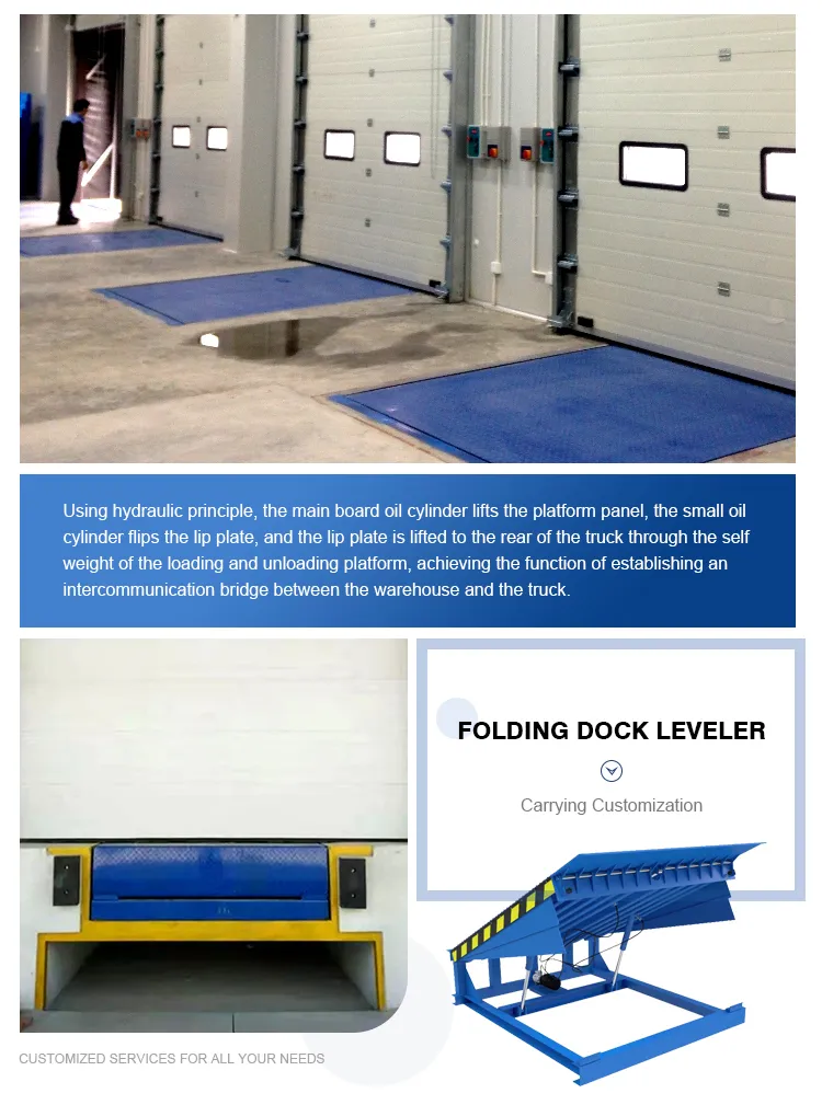 Dock Leveler Detail 11