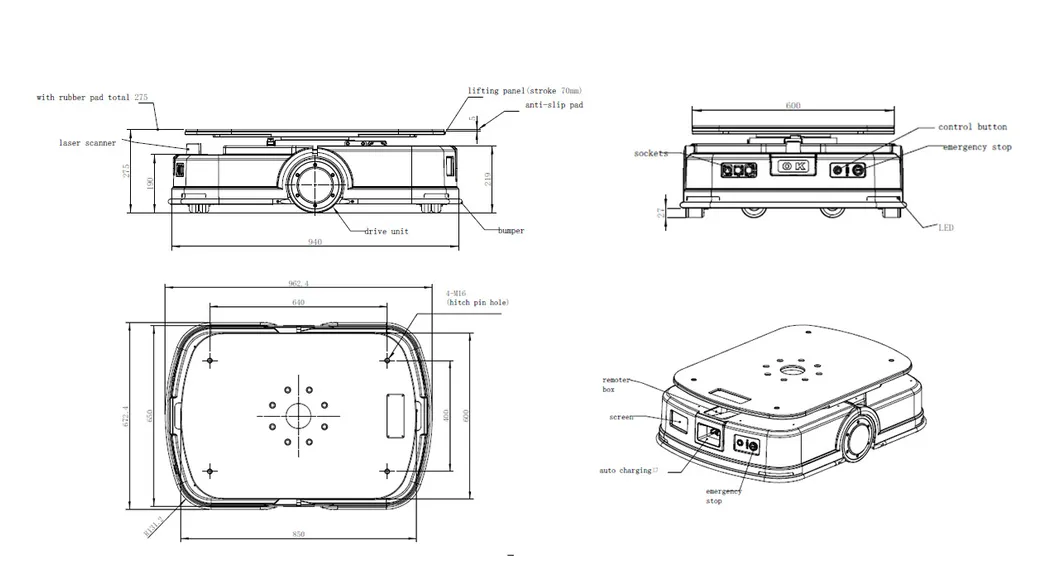 Product Parameter Diagram