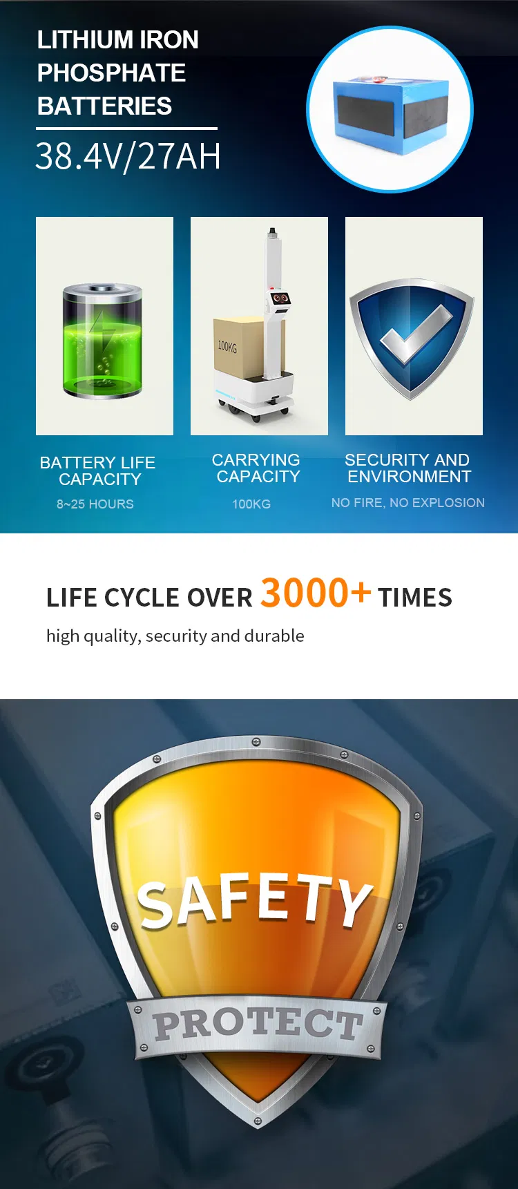 AMR Navigation Robot Detail 3