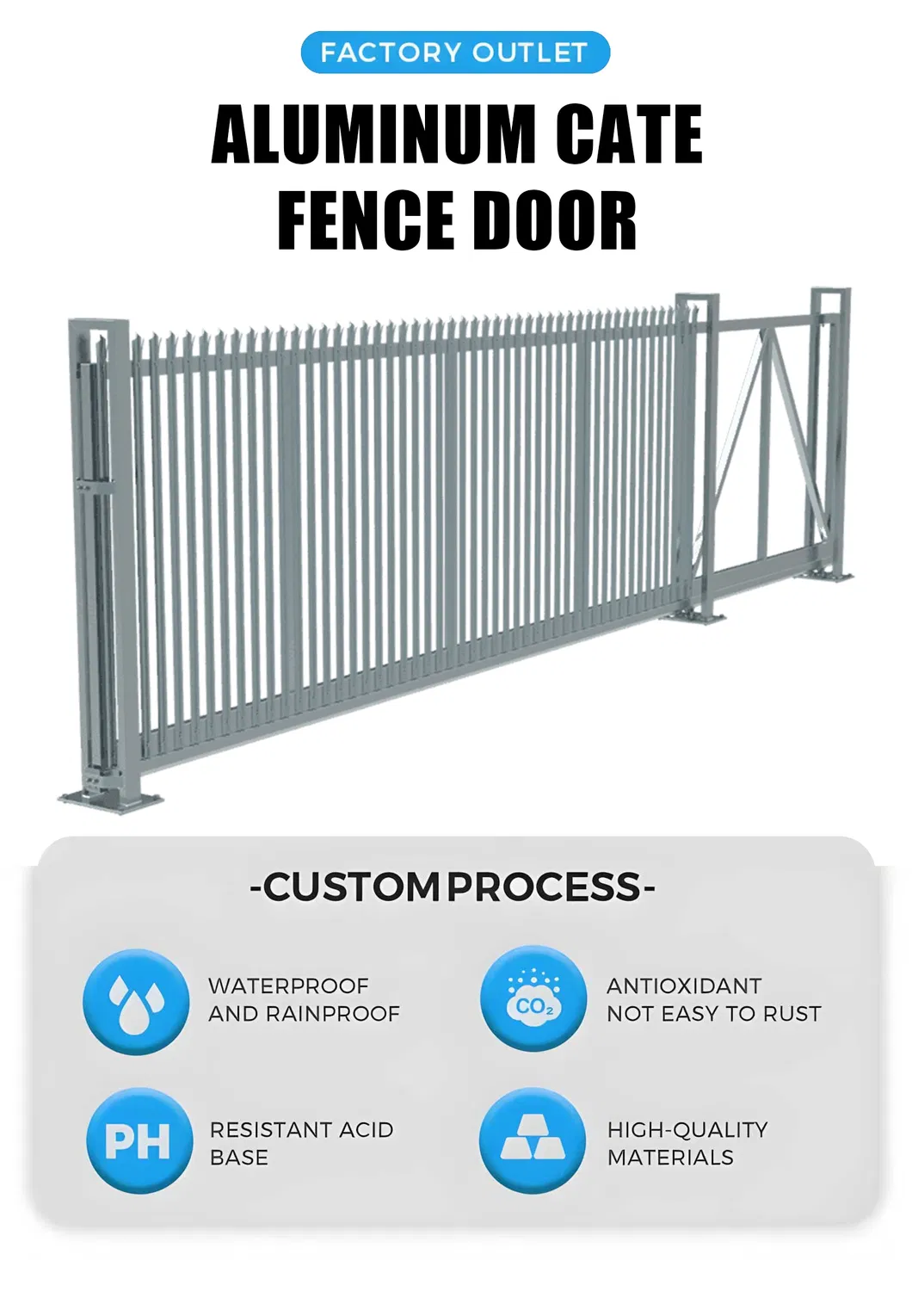 Sliding Gate Design