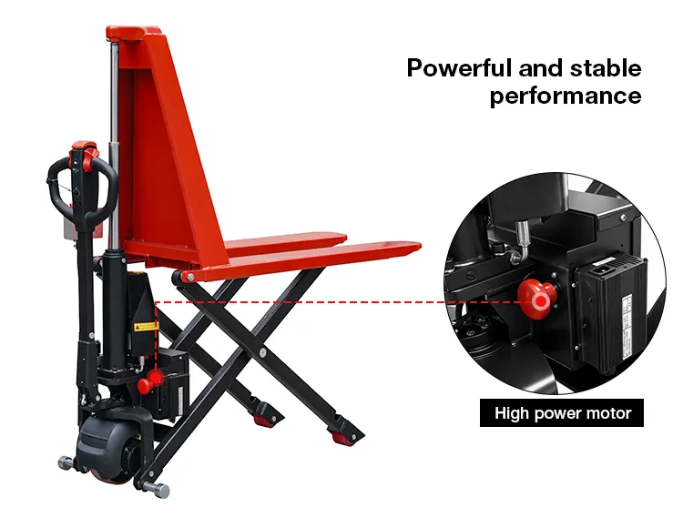 Performance Features