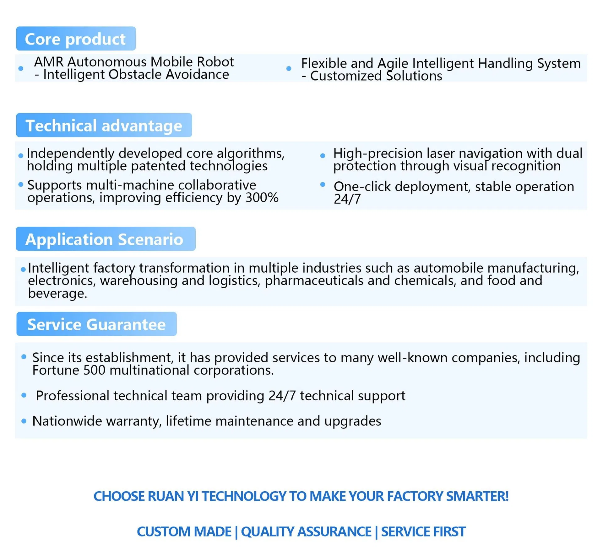 Technical Specifications