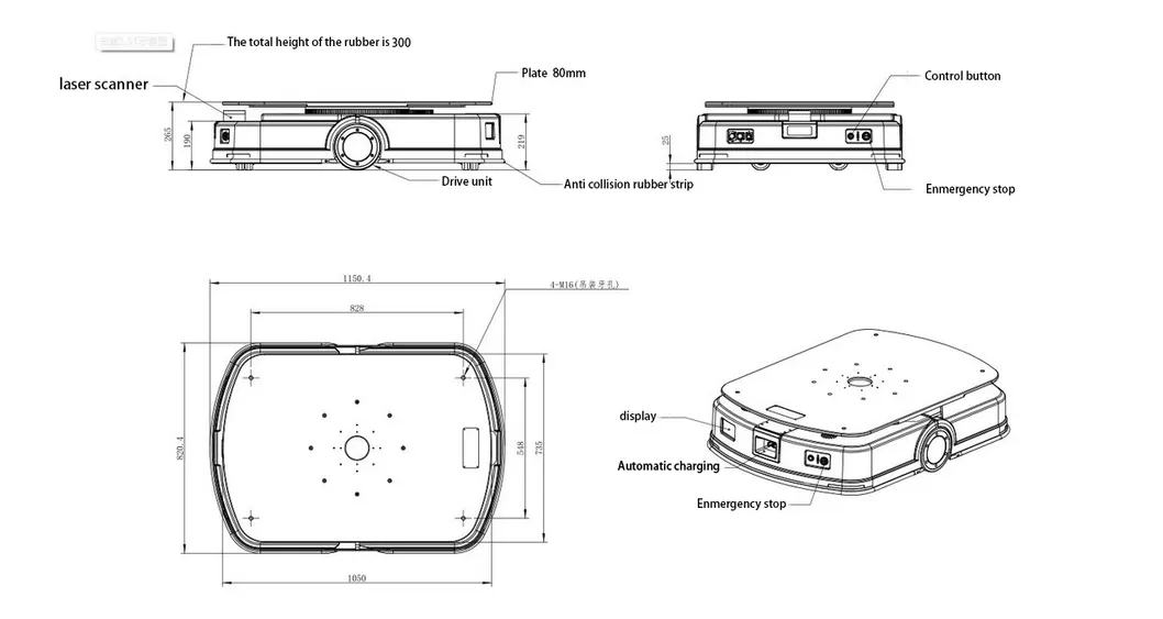 Technical Parameters