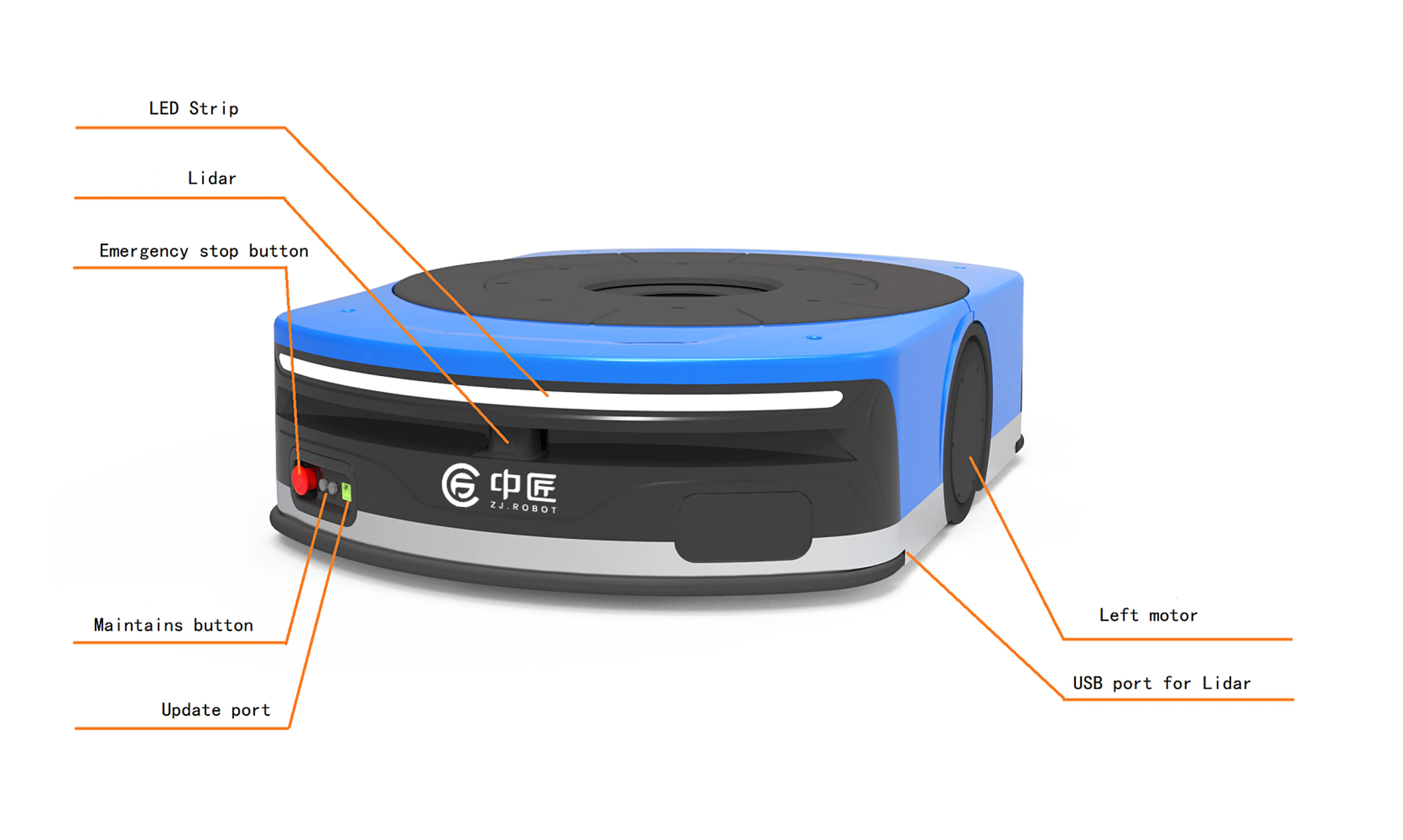 Automated Guided Vehicle with Ai for Smart Supply Chain Management
