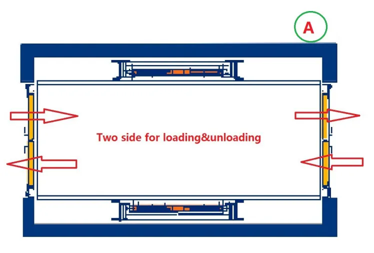 Hydraulic Drive Lift
