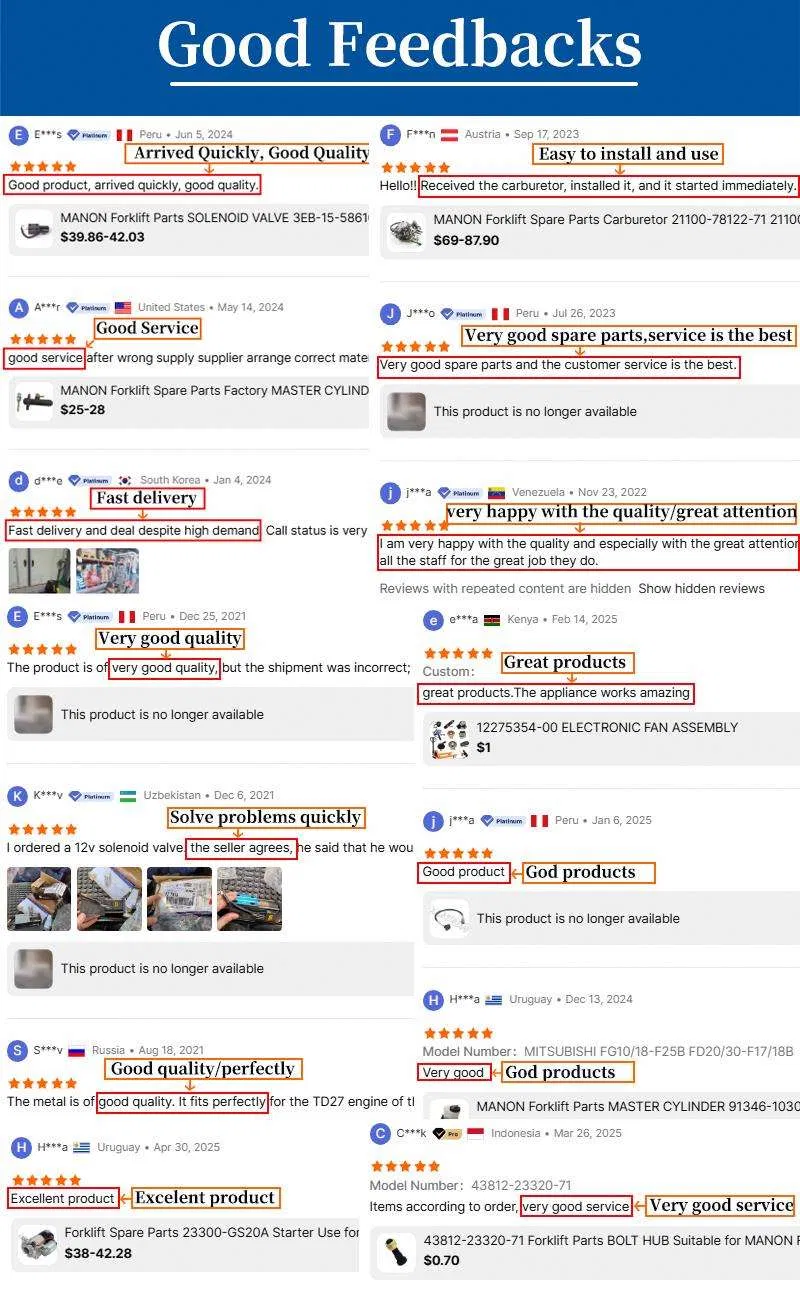 Wholesale Forklift Attachments Bearing F8010-06306 for Mitsubishi Forklift PAR