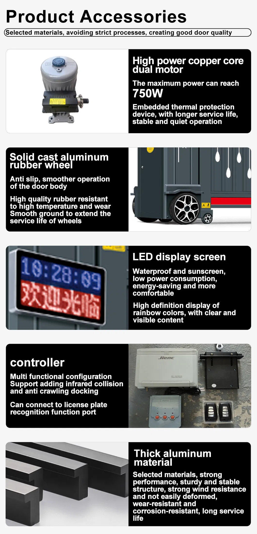 Sliding Gate Details