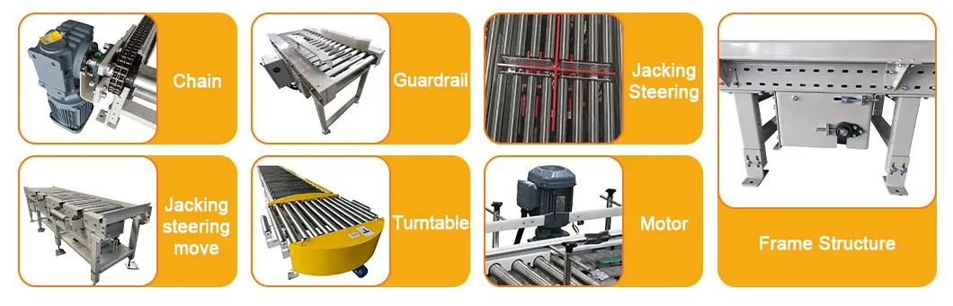 Conveyor Production Line 1