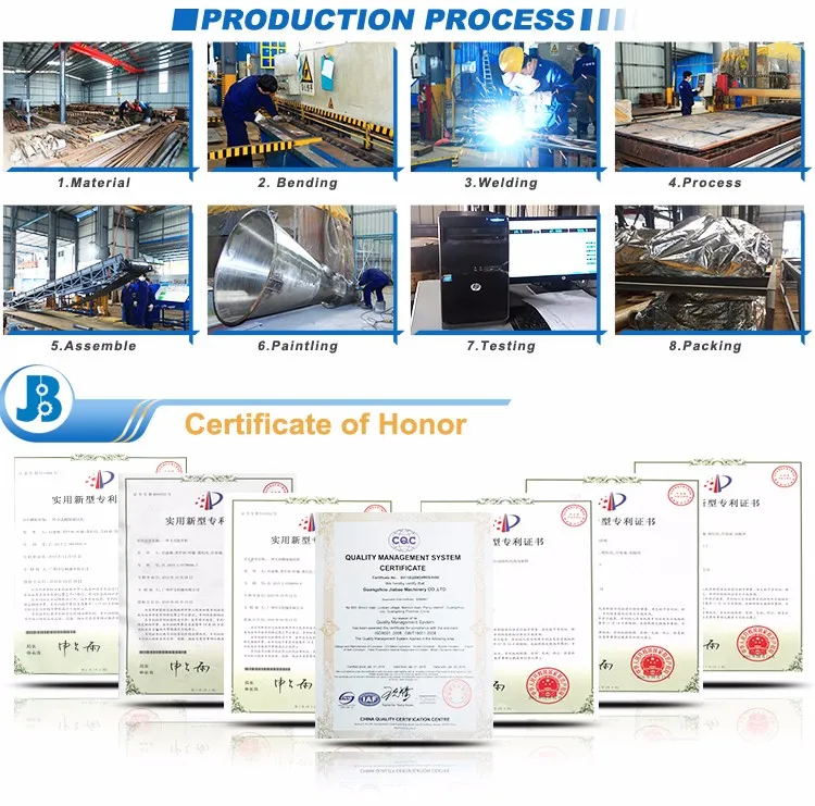 Product Certifications