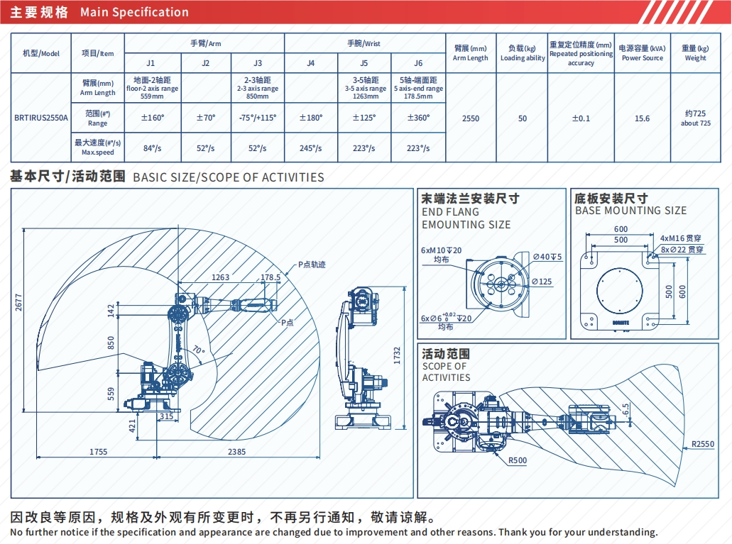 Borunte Brtirus2550A 50kg Capacity - Heavy Material Handling &amp; High Efficiency Robot