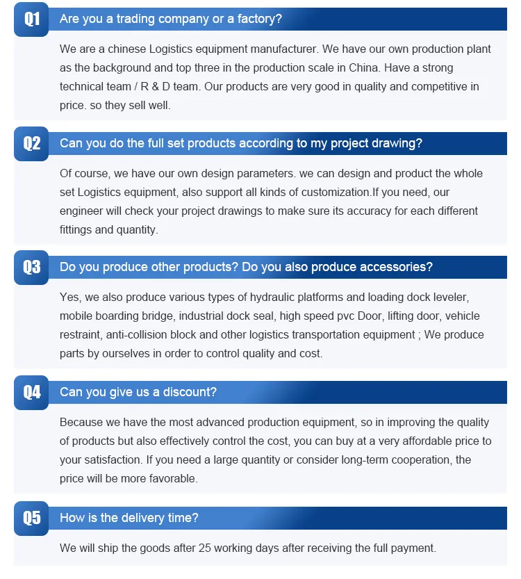 Dock Leveler FAQ Image