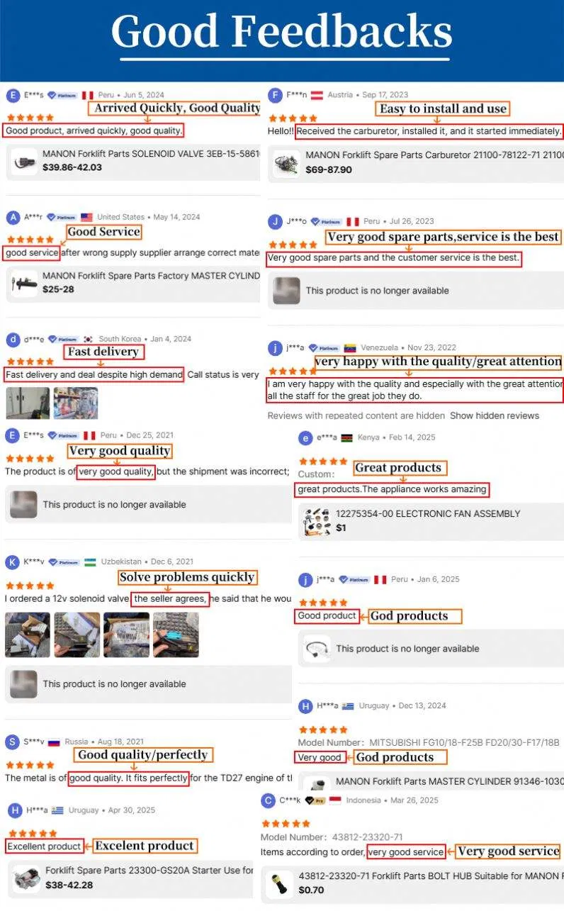 Wholesale Forklift Attachments Wdmt Upper Stop 1555388 for Hyster Forklift Parts