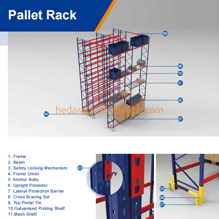 Selective Pallet Racking Heavy Duty Rack Economic Pallet Rack for Warehouse