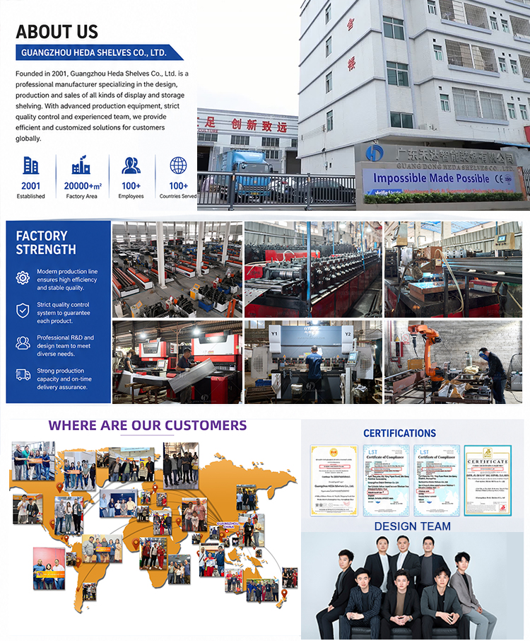 Company Manufacturing Facilities