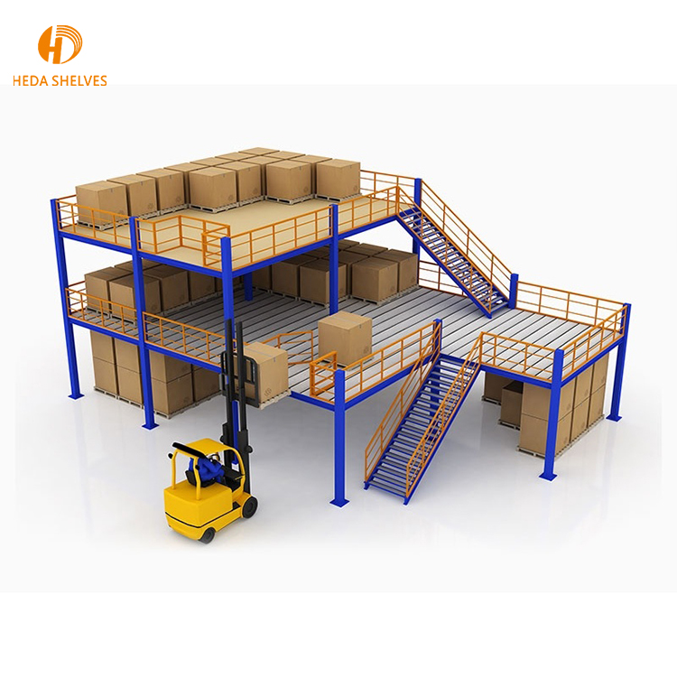 Storage Platforms