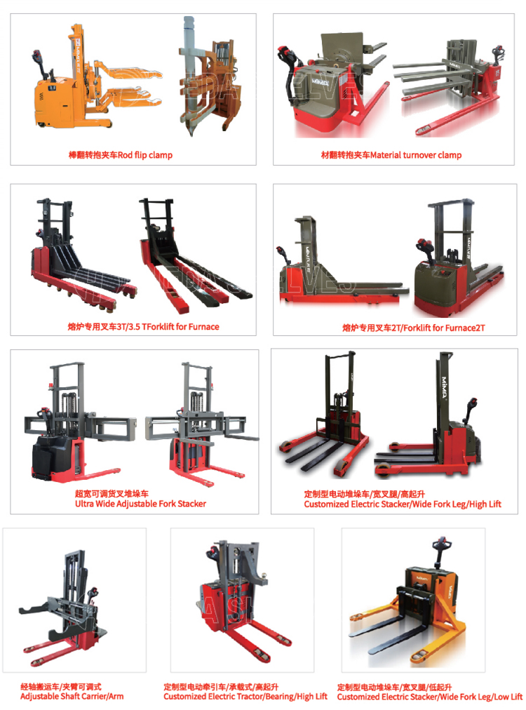 High Redundant Capacity Frame