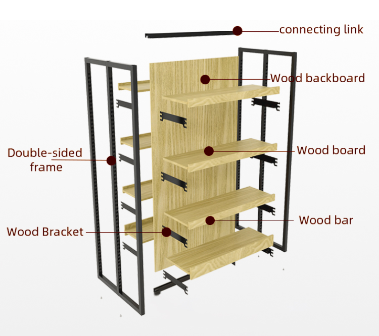 Supermarket Gondola Shelving detail 2