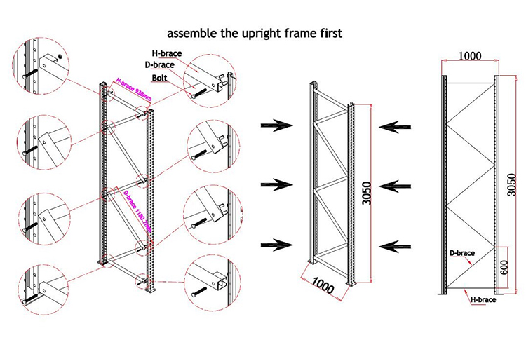 Heavy Duty Product Structure