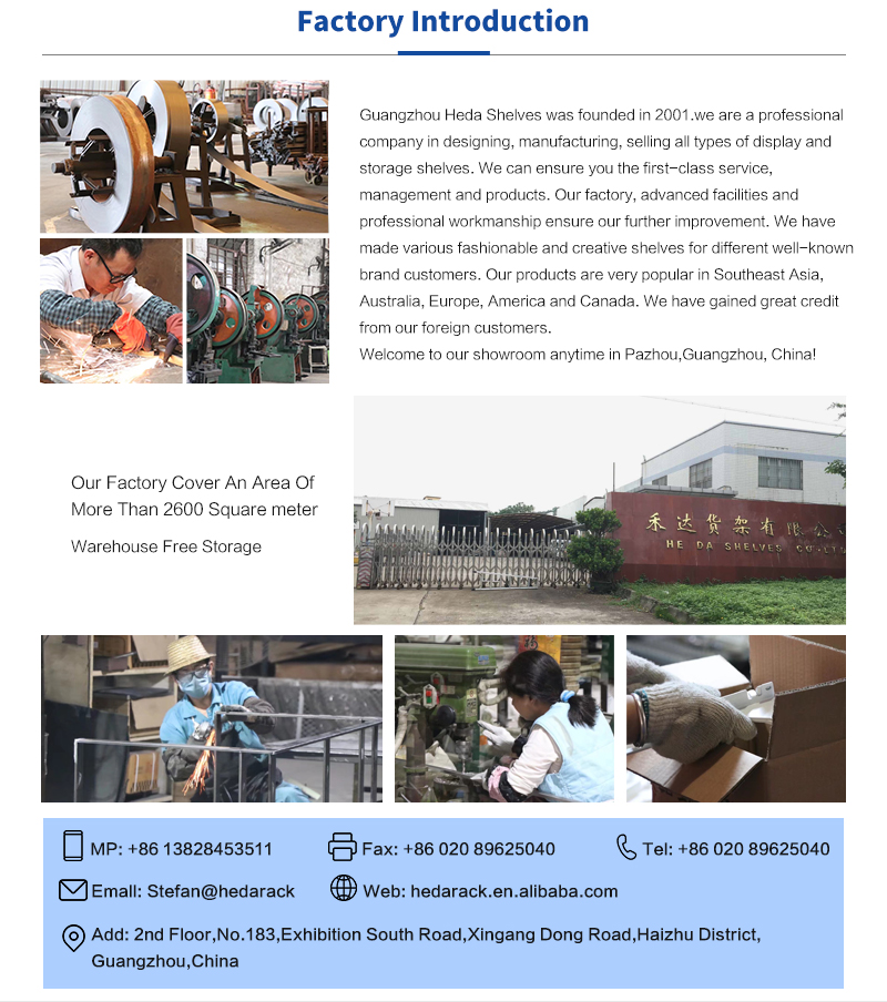 Company Profile Details 1