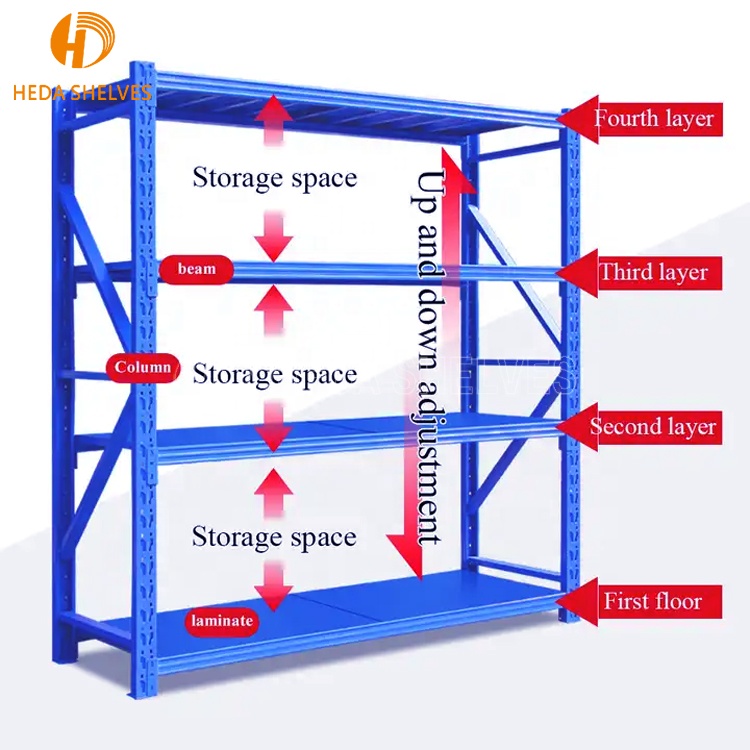 Color Option Rack Blue and Red