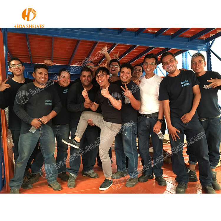 Load Testing 1