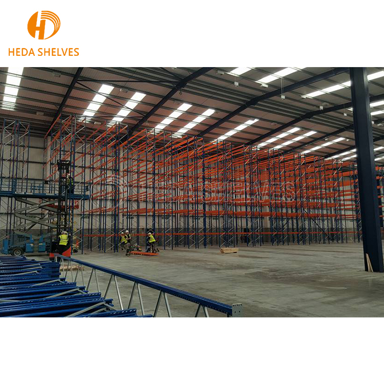 Industrial Racking Loading Capacity