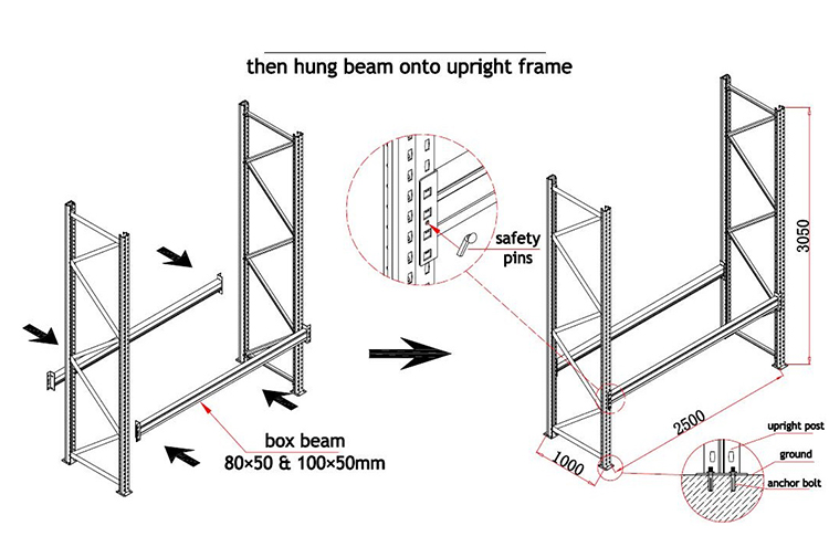 Pallet Racking System