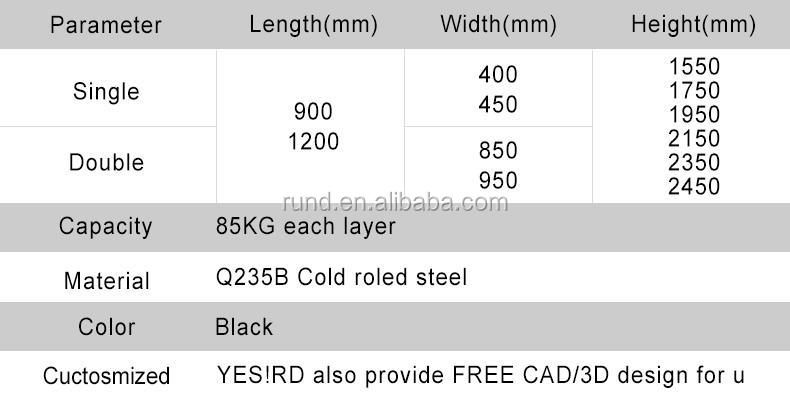 Technical Info Sheet
