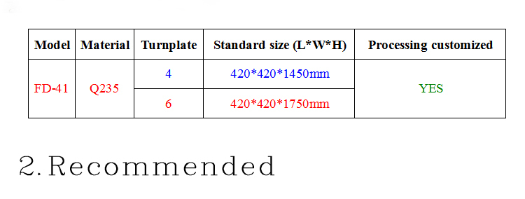 Single-Sided Light Duty Metal/Steel Jewelry Display Shelf Rotating Floor Stand for Body Piercing and Supermarket Rack Use