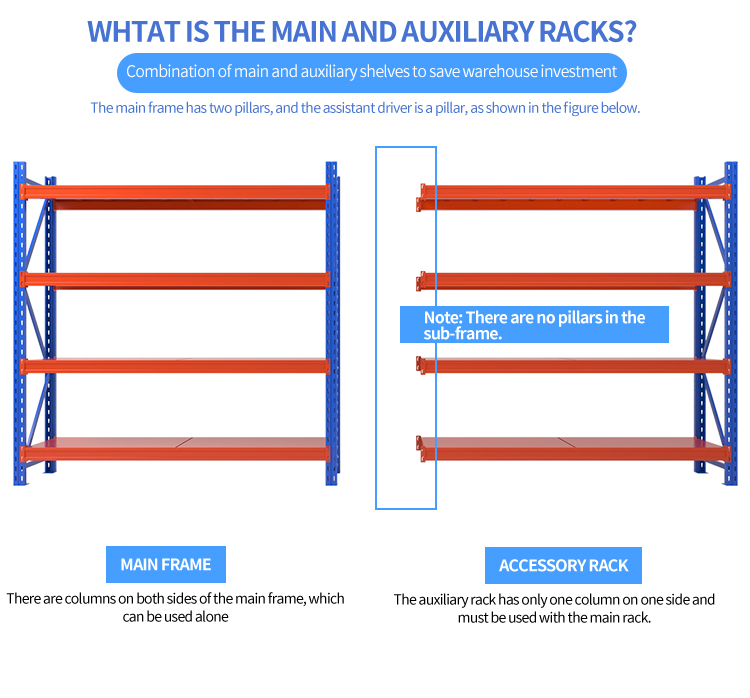 Powder Coated Corrosion Protection Car Cantilever Pallet Rack Cantilever Racking for Rebar Storage Outdoor or Indoor Use