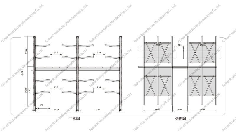 Racking System Part 2