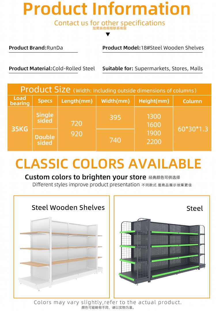 Storage Rack Details