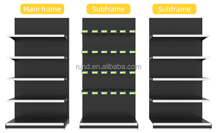 Product details structure