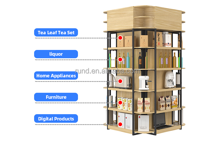 Buying Guide Details