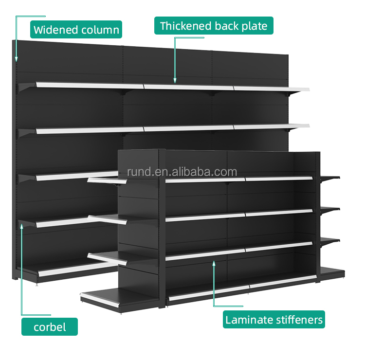 Product Shelving Details