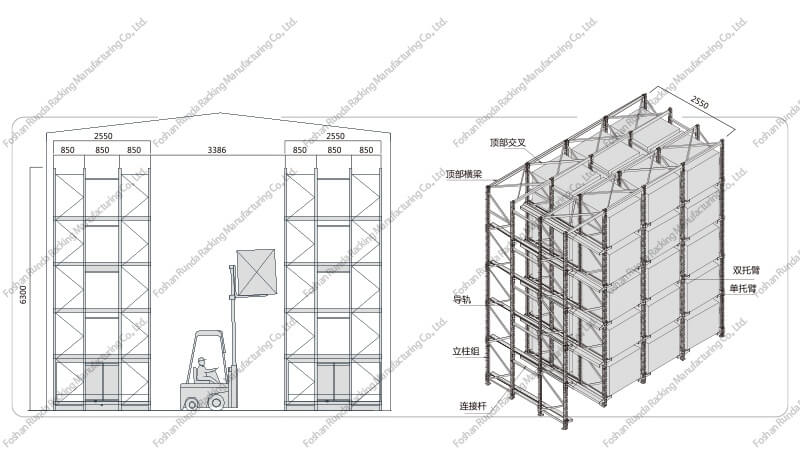 Racking System Part 1